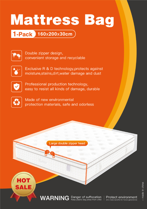 Sac protector pentru saltea din PE, transparent cu fermoar – proces Blown Film, imprimare logo, sarcină 50000, tip ambalaj