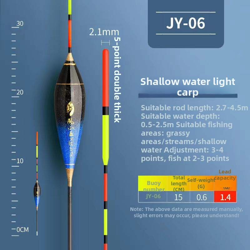 Plută de pescuit la gheață, sensibilitate înaltă, pentru ape puțin adânci, bandă vizibilă, material compozit