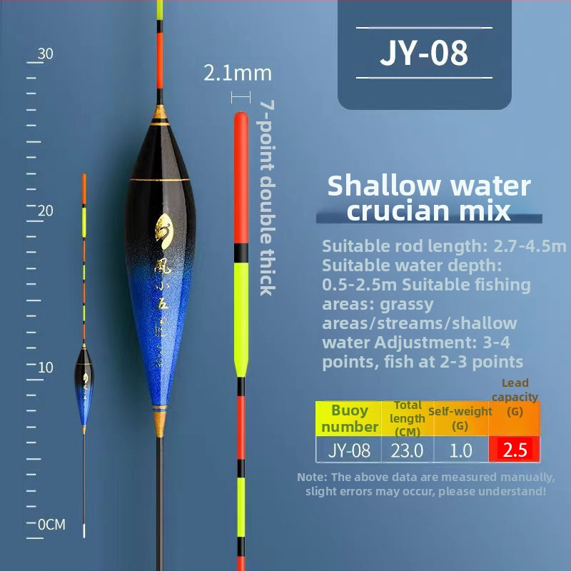 Plută de pescuit la gheață, sensibilitate înaltă, pentru ape puțin adânci, bandă vizibilă, material compozit