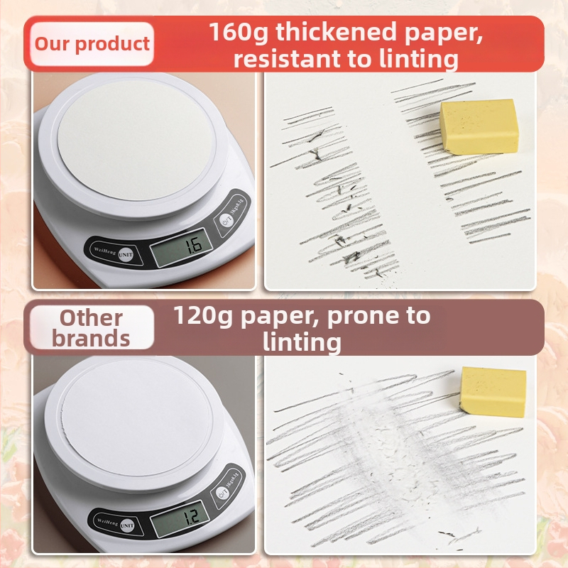 Τετράδιο σκίτσων ελαιογραφίας Four Seasons, μοντέλο Sjnh-oil painting sketchbook, σειρά Oil painting sketchbook, 80 φύλλα, χαρτί 80 g/m²