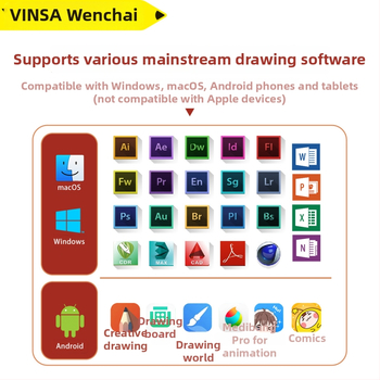 Wencai VIN1060PLUS 1060 ploča za crtanje – USB sučelje, ABS kućište, pasivna olovka (bez punjenja), povezuje se s računalom i telefonom, prikladna za crtanje i online lekcije