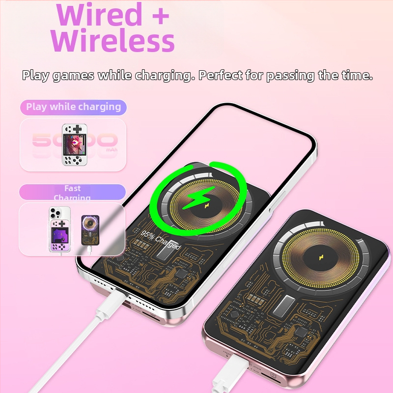 Retro prenosná herná konzola s vstavanými hrami, 5000mAh magnetické bezdrôtové nabíjanie, USB Type-C OTG, káblové pripojenie, MP4 video prehrávač