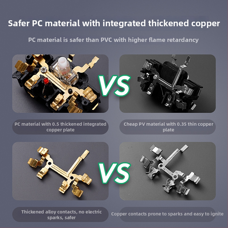 Priemyselná vysokovýkonná zásuvka s indikačnou lampou, CCC certifikátom.