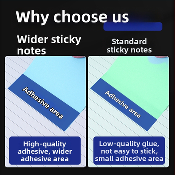 Farebné lepiace poznámky - roztomilé a kreatív Post-it poznámky, Bai Rui, 100 listov, lepiace, prispôsobiteľné