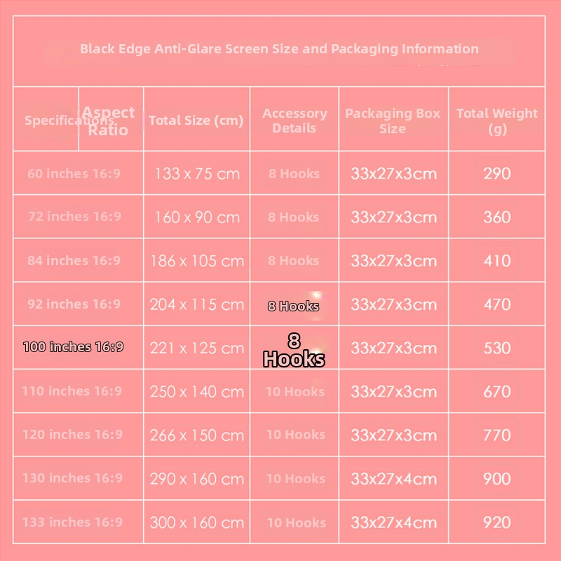Sklopivi projekcijski ekran NICEFOUR SK2, metalni anti-odražavajući ekran, prijenosni 4K HD projekcijski ekran, težina 290–920 g