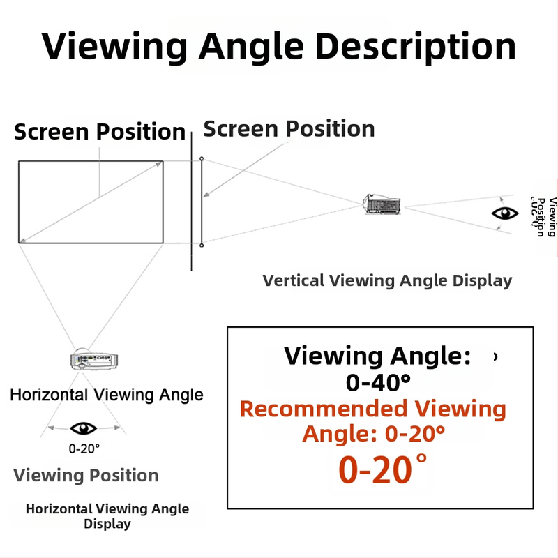 Sklopivi projekcijski ekran NICEFOUR SK2, metalni anti-odražavajući ekran, prijenosni 4K HD projekcijski ekran, težina 290–920 g