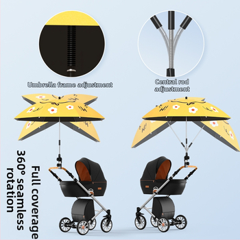 Sunčana zaštita za dječja kolica — univerzalna, 8 rebara od željeza, tkanina s vezom i vinilnim premazom, UPF iznad 50, sklopiva, ručno otvaranje i zatvaranje