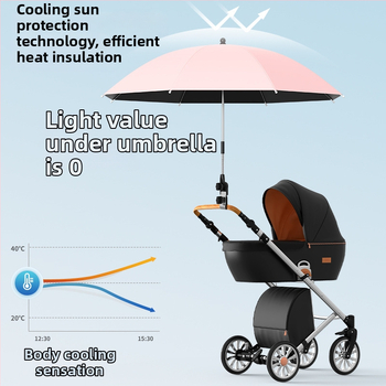 Sunčana zaštita za dječja kolica — univerzalna, 8 rebara od željeza, tkanina s vezom i vinilnim premazom, UPF iznad 50, sklopiva, ručno otvaranje i zatvaranje