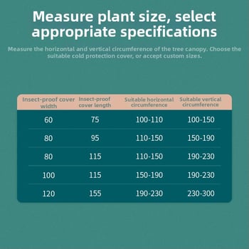 Plant Xun мрежеста защита срещу насекоми и птици за зеленчуци и плодни дървета в саксии — дишаща мрежа за външна употреба