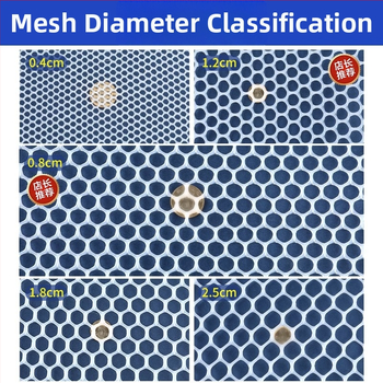 PVC plastová sieť na chov hydiny, oplotenie a sieť proti vtákom, model Zh-fhw, značka Neck Strength, autorizovaná súkromná značka