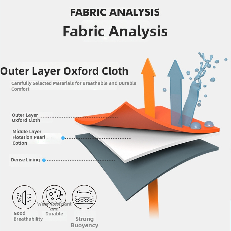 Σωσίβιο για σκύλους – Oxford ύφασμα, στυλ καρτούν, με δυνατότητα εξατομίκευσης, κατάλληλο για Πομεράνιε, Κόργκι, Τέντι, Μπιόν Φριζέ, Σίμπα Ινού, Χρυσός Ρέτριβερ, Λαμπραντόρ