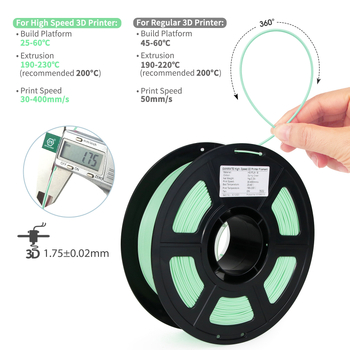 Isanmate filament PLA de înaltă viteză 1.75 mm, 1 kg pentru imprimare 3D