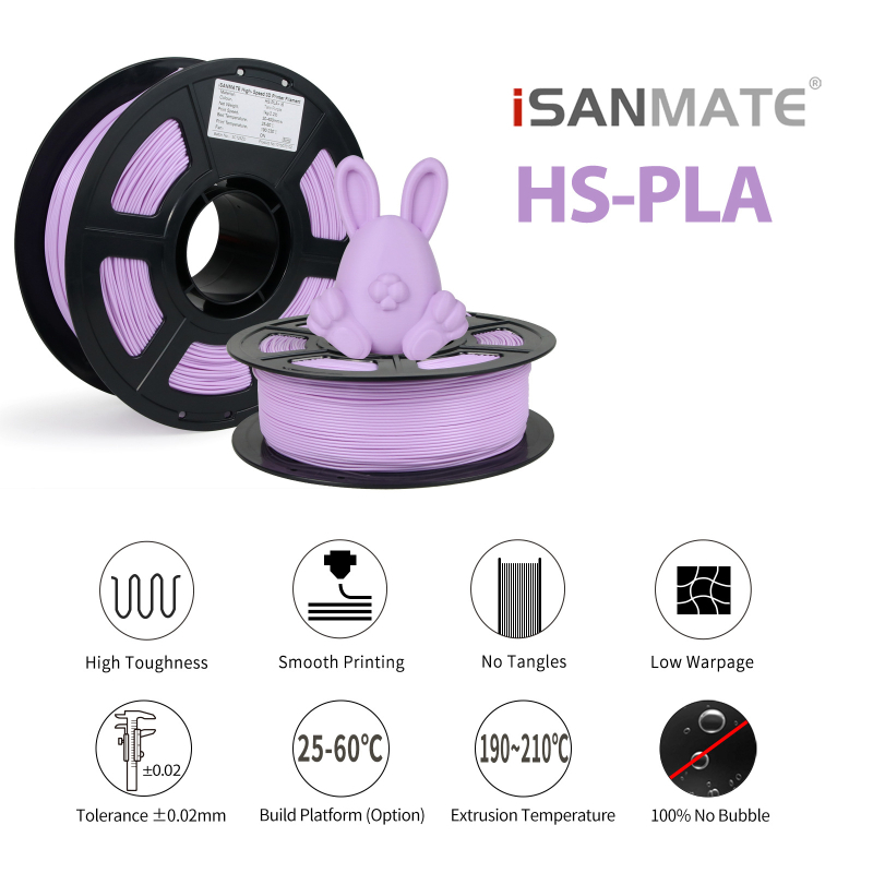 Isanmate filament PLA de înaltă viteză 1.75 mm, 1 kg pentru imprimare 3D