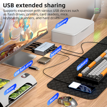 KVM prekidač za dva računala – 8K HDMI dvostrani prikaz, 2 ulaza/2 izlaza, Windows kompatibilan, kabel dužine 1 m, model SJW-KVM202B