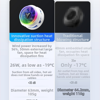 Sistem magnetic de răcire cu aer pentru telefoane gaming B8X – Flydigi/Feizhi