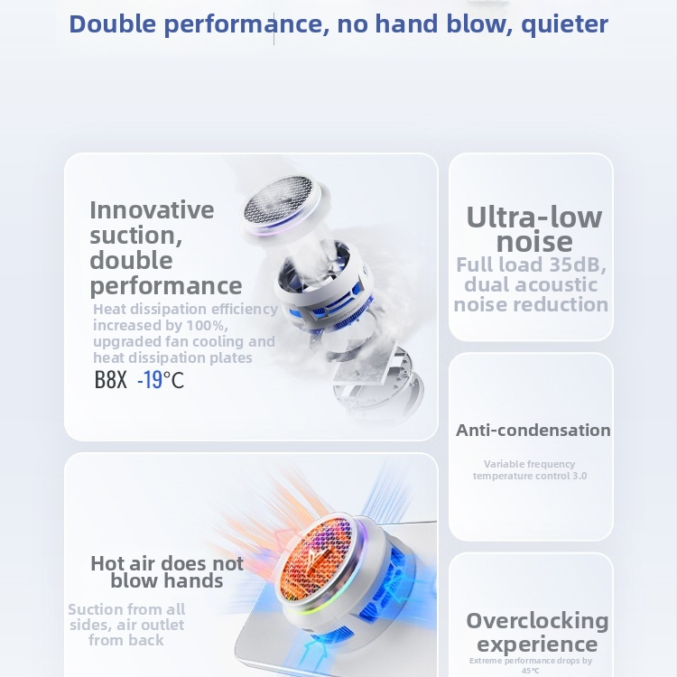 Sistem magnetic de răcire cu aer pentru telefoane gaming B8X – Flydigi/Feizhi