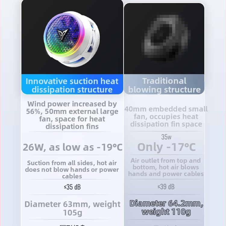 Sistem magnetic de răcire cu aer pentru telefoane gaming B8X – Flydigi/Feizhi