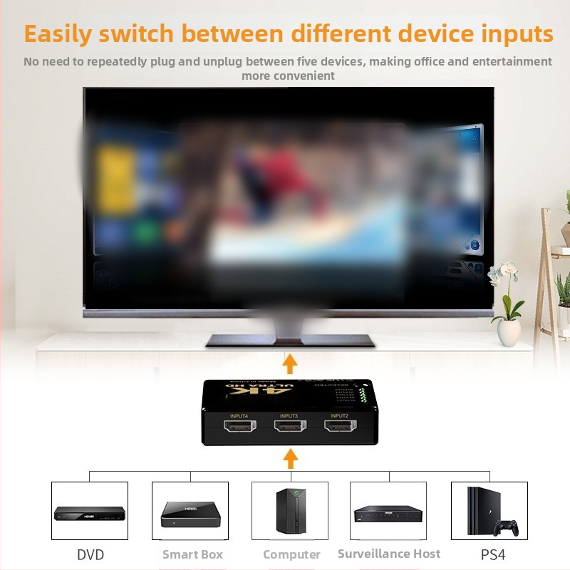 Bdxc-3–1/5–1 4K audio-video prekidač s IR distribucijom i TV daljinskim upravljačem, podijeljeni zaslon