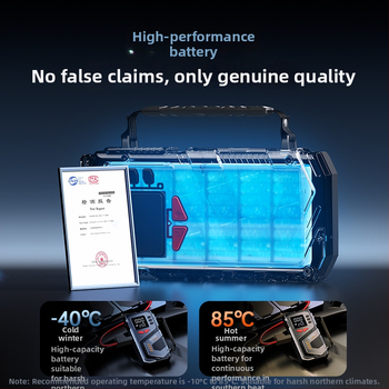 Еднокамерен 12V преносим автомобилен инфлатор (презареждащ се) — цифров дисплей, 35 л/мин, бърза инфлация, 20+ мин работа