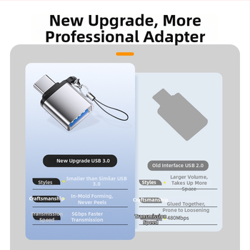OTG adaptér Type-C na USB 3.0, konvertor USB flash disku pre zariadenia s rozhraním Type-C