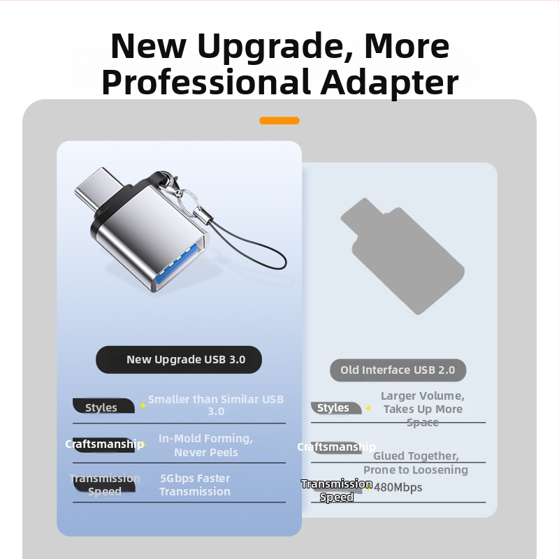 OTG adaptér Type-C na USB 3.0, konvertor USB flash disku pre zariadenia s rozhraním Type-C