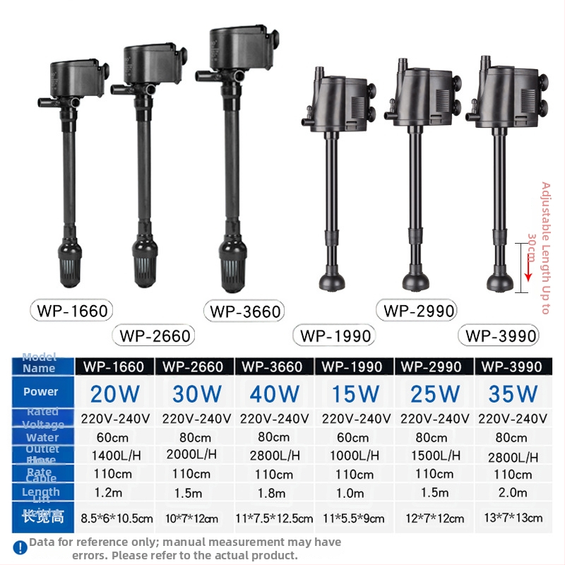 Sobo/Songbao WP1660 2660 1990 υποβρύχια αντλία για ενυδρείο με φίλτρο, 3 σε 1 οξυγονοποίηση και κυκλοφορία