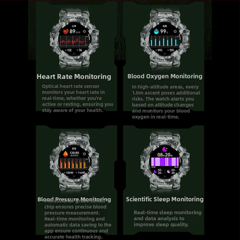 LC21 pametni sat s mjerenjem otkucaja srca, zasićenja kisikom, krvnim tlakom, praćenjem sna i Bluetooth pozivima