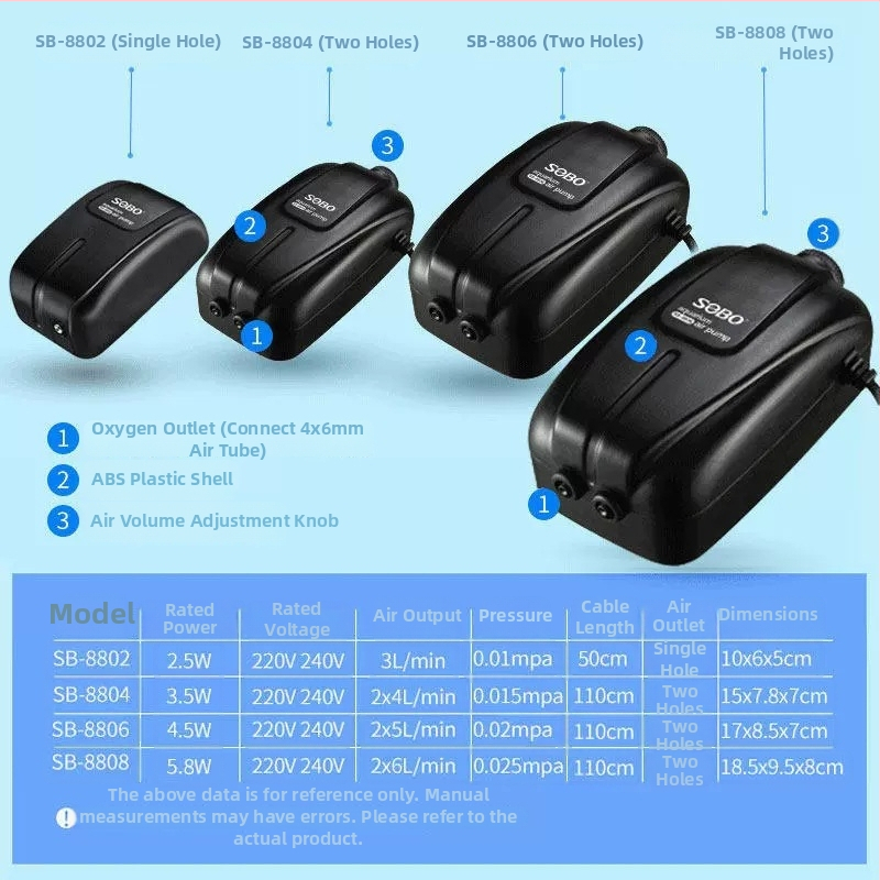 Songbao akváriumi oxigénpumpa – csendes, kompakt oxigéngép, modell 8802, 0,5 kg