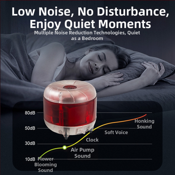 Maibao аквариумна кислородна въздушна помпа – оборудване за аквариуми