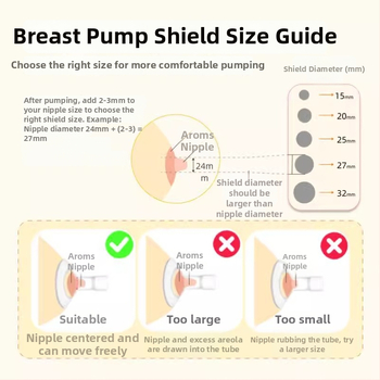 S1-kompatibilan set pribora za električnu pumpu za dojenje: duckbill valve, horn cover, bottle isolation valve