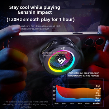 Inteligentný chladiaci radiátor pre mobilné telefóny a tablety s digitálnym LED displejom