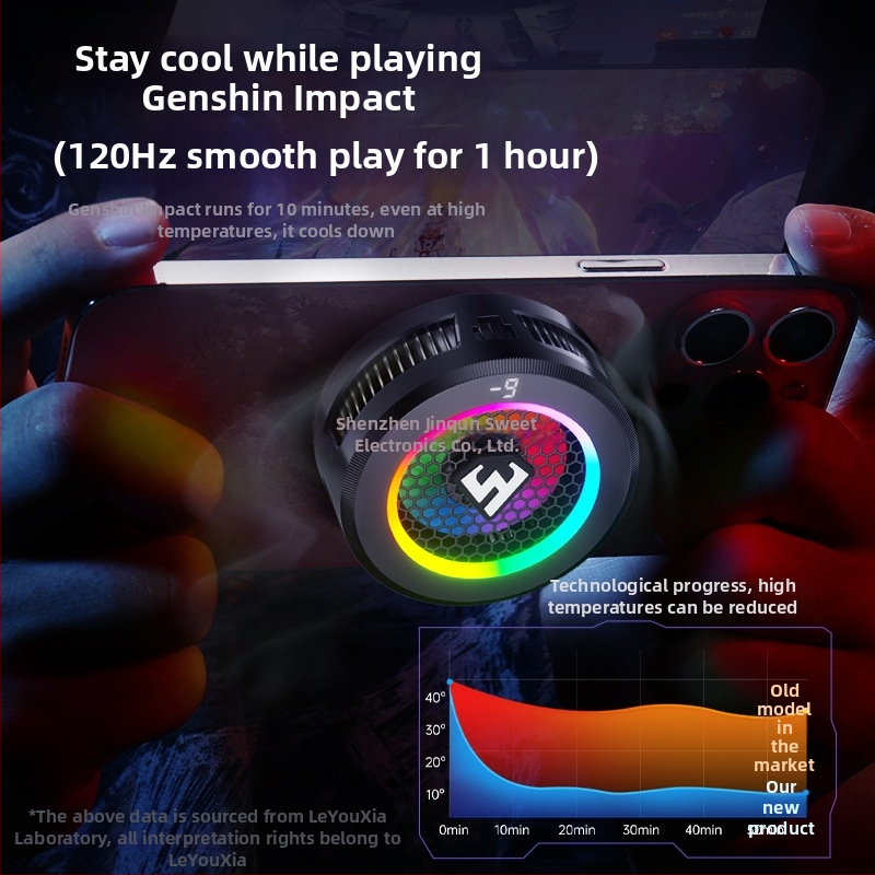 Inteligentný chladiaci radiátor pre mobilné telefóny a tablety s digitálnym LED displejom