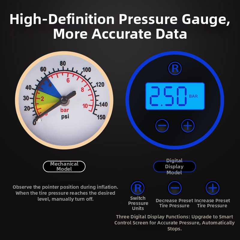 Портативна помпа за автомобилни гуми, батерийно захранване, диапазон на напрежение 36–96V, 120W, 5A