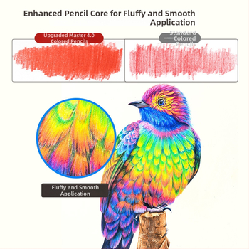 Marco Sada farebných ceruziek — vodou riediteľné i olejové, drevené telo, tvrdosť B, na písanie a maľovanie