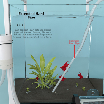 Αντλία αλλαγής νερού ενυδρείου με αναρρόφηση κοπράνων, ηλεκτρικό καθάρισμο και πλύση άμμου