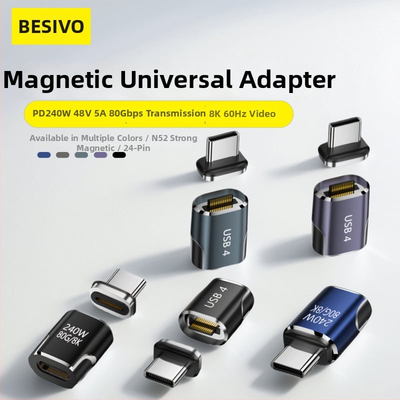 Adaptor magnetic USB-C cu funcționalitate completă – USB4.0, Încărcare rapidă PD240W, video 8K, transfer 80Gbps (Type-C masculin la feminin)