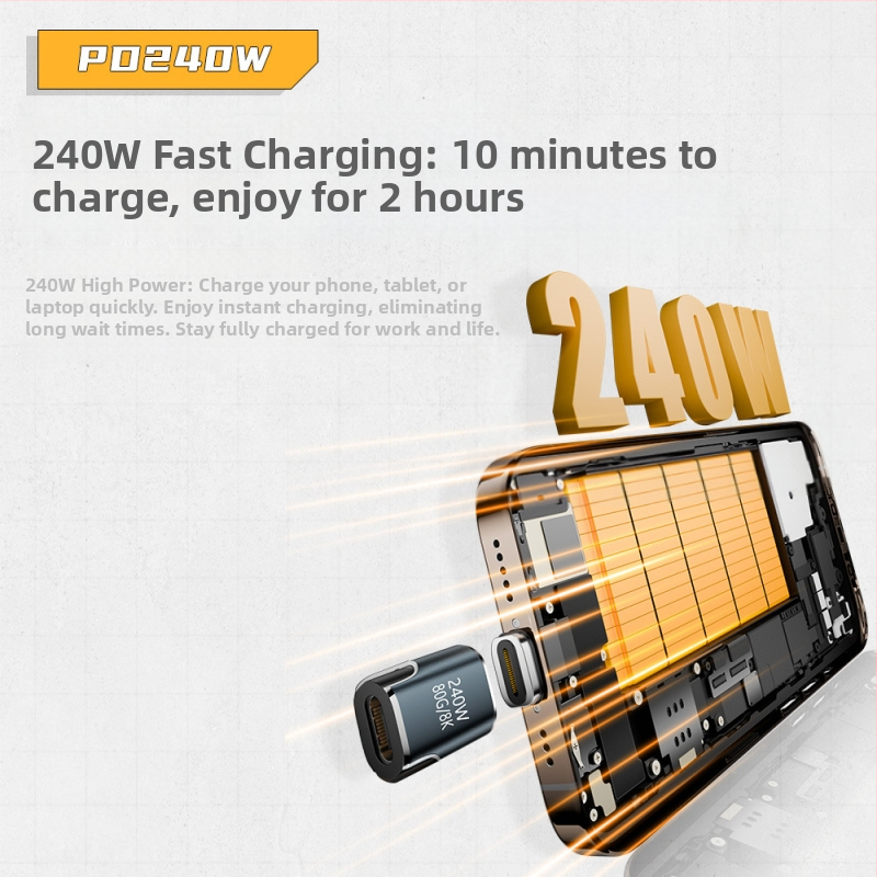 Adaptor magnetic USB-C cu funcționalitate completă – USB4.0, Încărcare rapidă PD240W, video 8K, transfer 80Gbps (Type-C masculin la feminin)