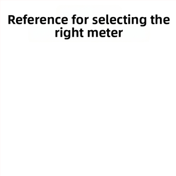 Digitálny inteligentný elektromer 220V, jednofázový, pre rezidenčné použitie