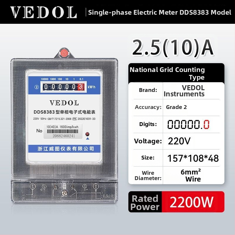 Digitálny inteligentný elektromer 220V, jednofázový, pre rezidenčné použitie