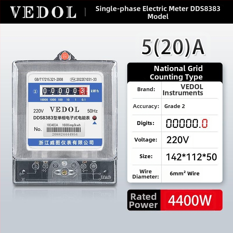 Digitálny inteligentný elektromer 220V, jednofázový, pre rezidenčné použitie