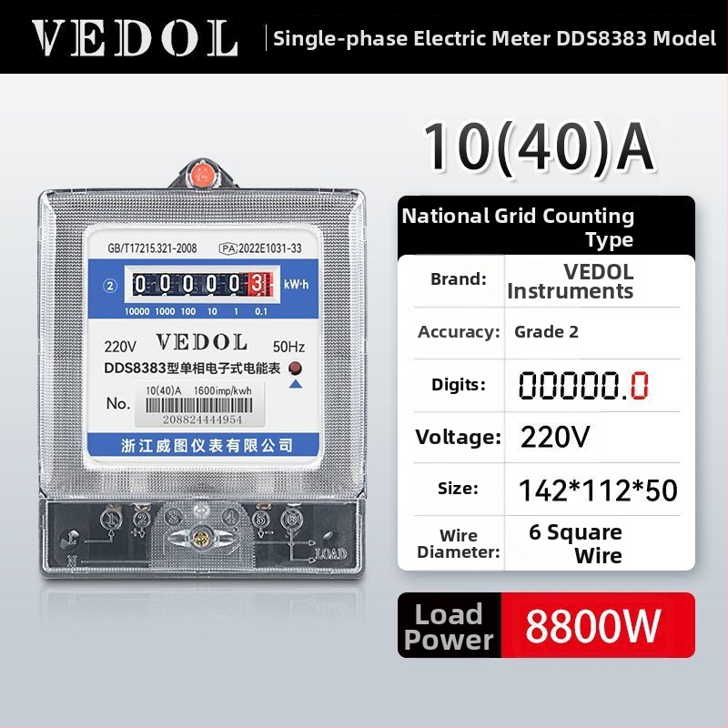 Digitálny inteligentný elektromer 220V, jednofázový, pre rezidenčné použitie