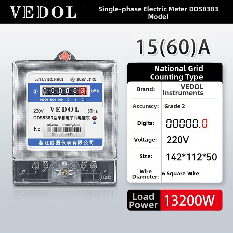 Digitálny inteligentný elektromer 220V, jednofázový, pre rezidenčné použitie