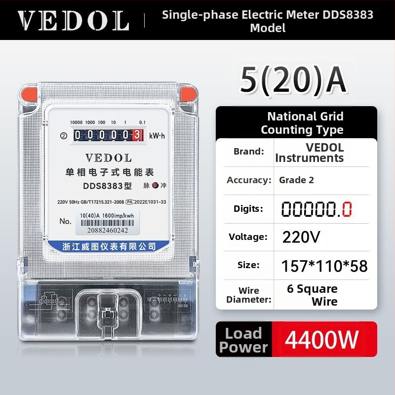 Digitálny inteligentný elektromer 220V, jednofázový, pre rezidenčné použitie