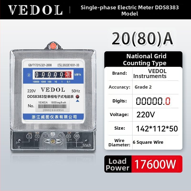 Digitálny inteligentný elektromer 220V, jednofázový, pre rezidenčné použitie