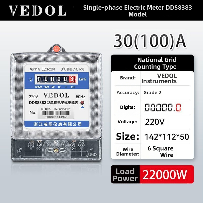 Digitálny inteligentný elektromer 220V, jednofázový, pre rezidenčné použitie