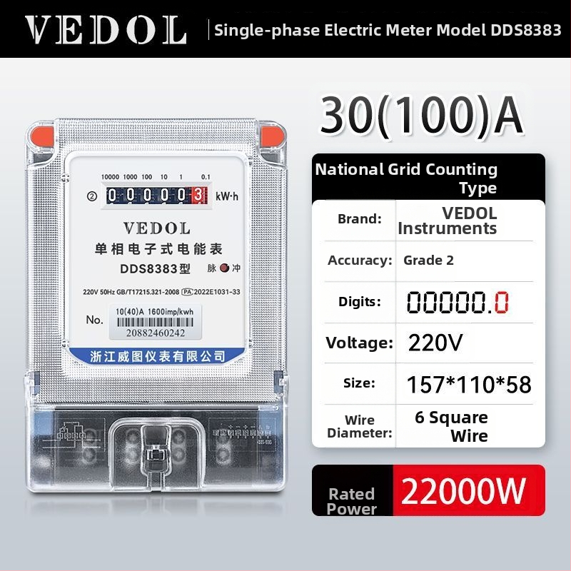 Digitálny inteligentný elektromer 220V, jednofázový, pre rezidenčné použitie