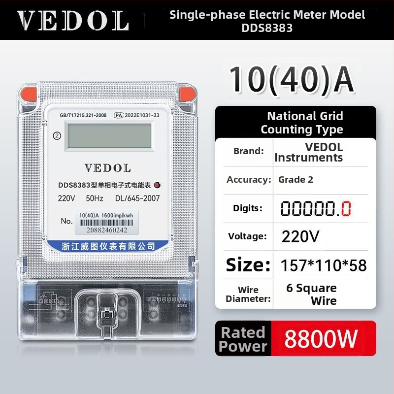 Digitálny inteligentný elektromer 220V, jednofázový, pre rezidenčné použitie