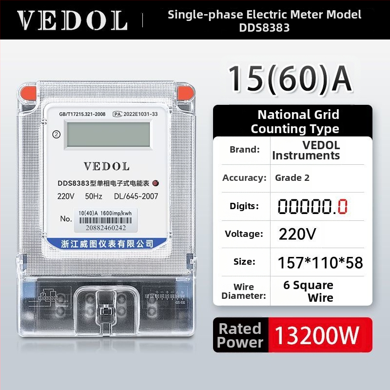 Digitálny inteligentný elektromer 220V, jednofázový, pre rezidenčné použitie