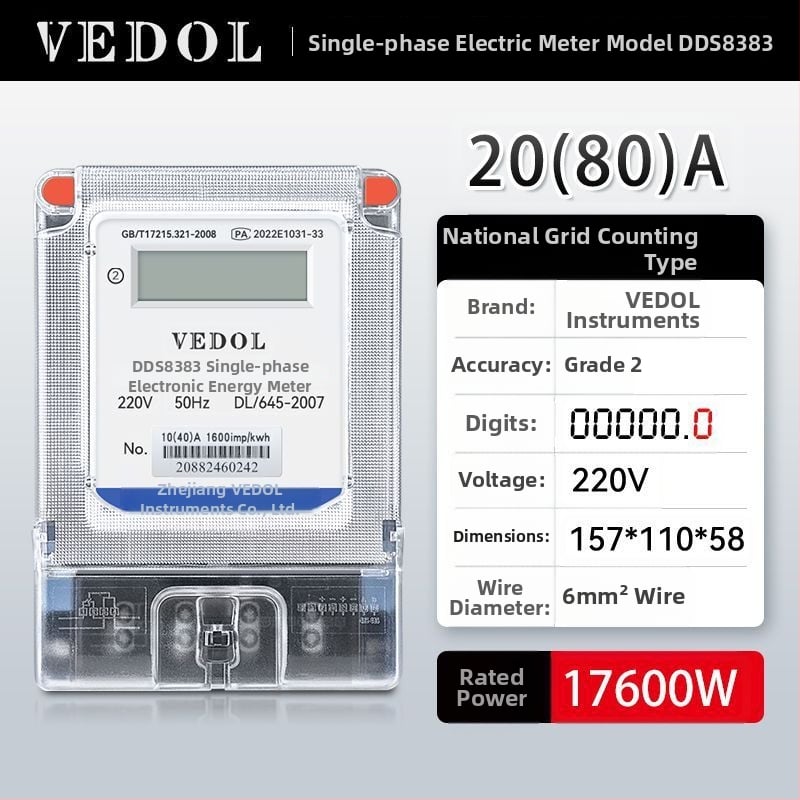 Digitálny inteligentný elektromer 220V, jednofázový, pre rezidenčné použitie