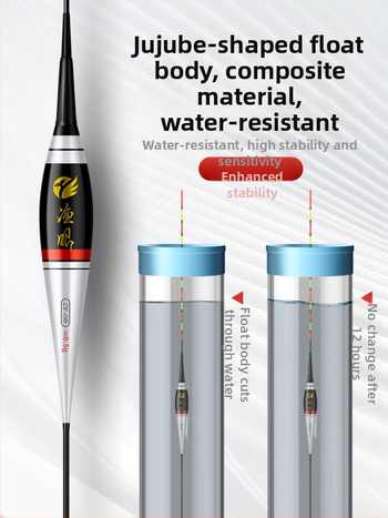 Svjetleći ribolovni plutač — Fishing Eye, nano materijal, pluta i bóje